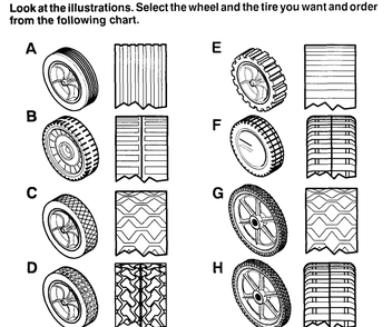 Wheels And Tires Diagram and Parts List for 22213A 1997 Briggs and Stratton Lawn Mower